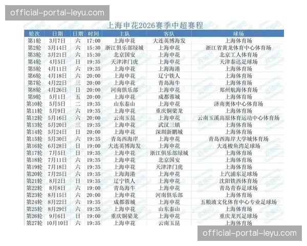 【2026年4月中超联赛·赛后·分析技术统计显示，2026赛季中超因转换丢球占比已升至总失球的35%